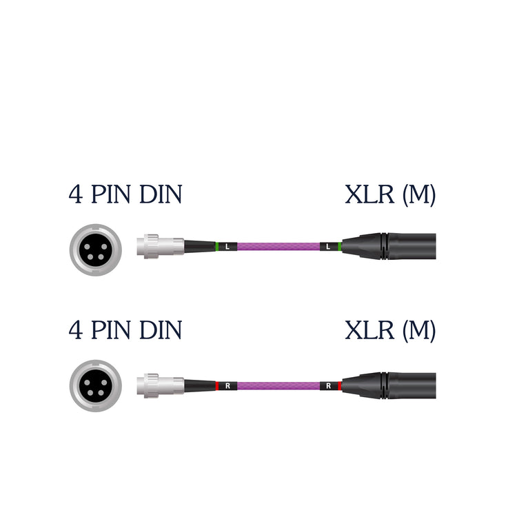 Nordost Frey 2 Spezialkabel SET