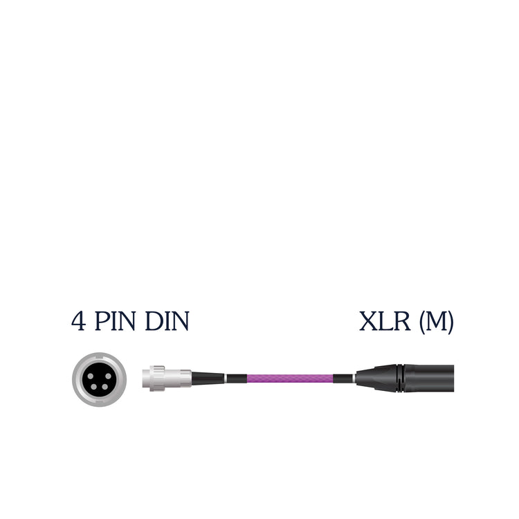 Nordost Frey 2 Spezialkabelsatz