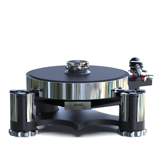 Avid Acutus Reference