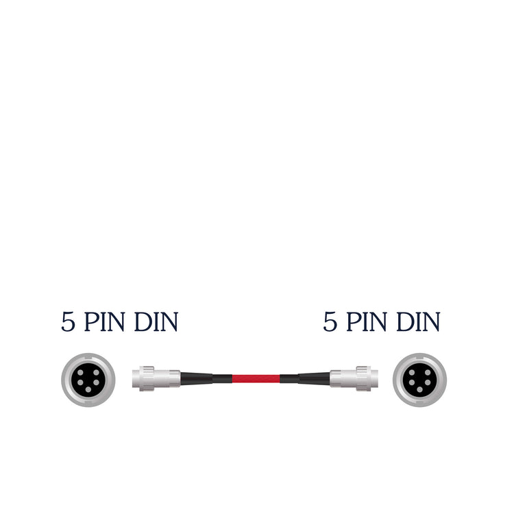 Nordost Red Dawn Spezialkabelsatz