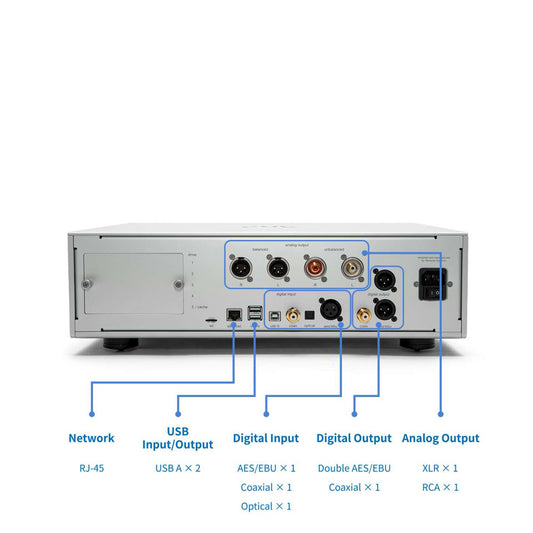 Waversasystems WNAS3