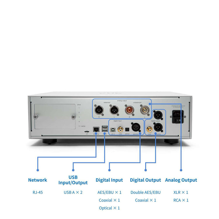 Waversasystems WNAS3
