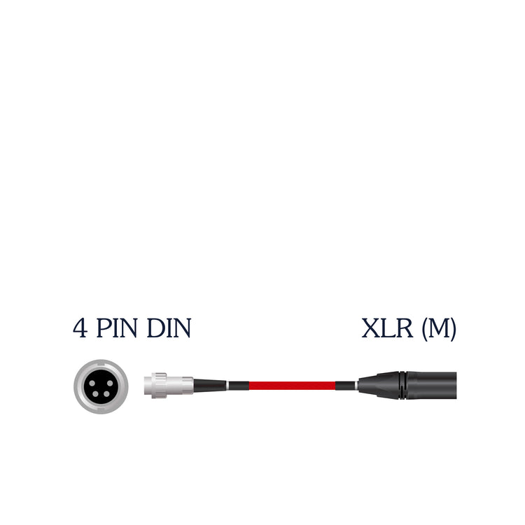 Nordost Red Dawn Spezialkabelsatz