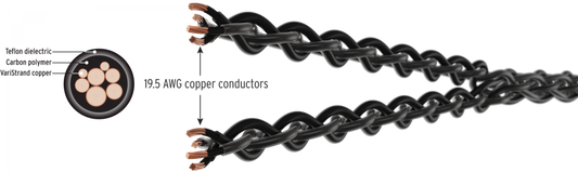Kimber Kable Carbon 8
