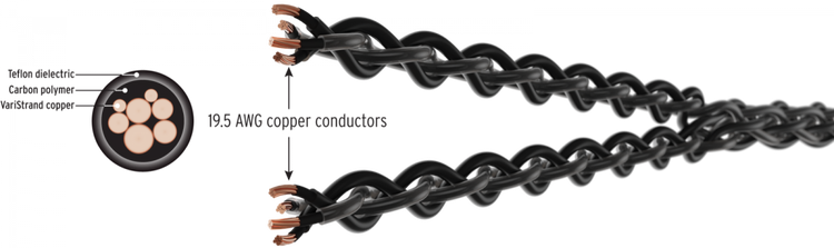 Kimber Kable Carbon 8